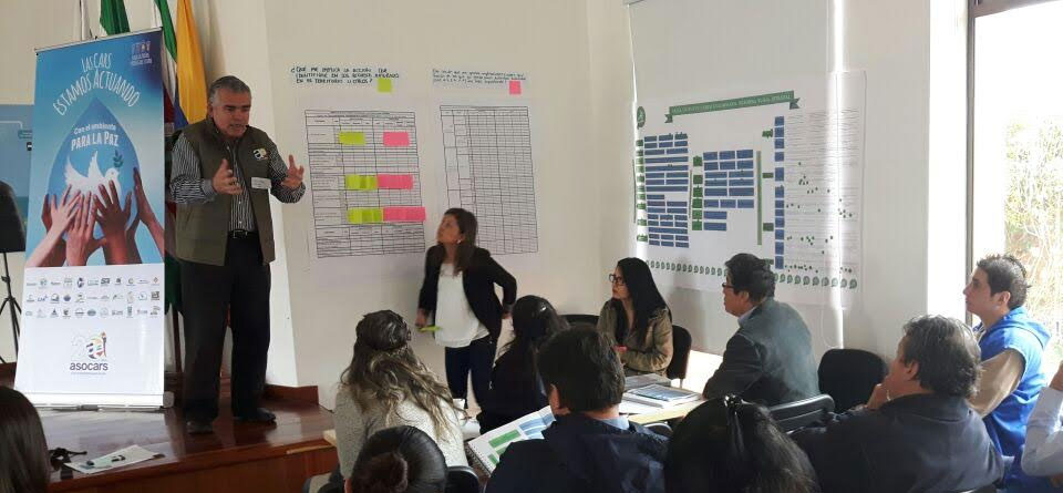 Funcionarios-de-la-Direccion-General-de-Ordenamiento-Ambiental-Territorial-y-de-la-coordinacion-del-SINA-del-Ministerio-de-Ambiente,-orientaron-la-jornada-de-identificacion-de-retos-ambientales.jpg
